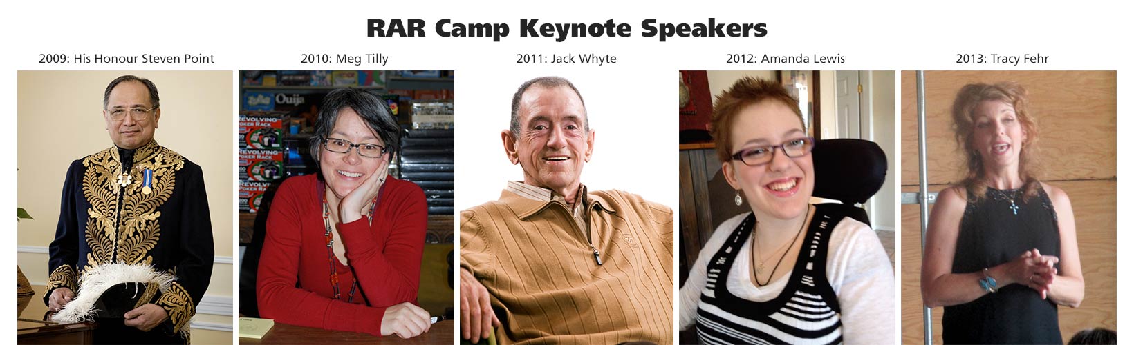 RAR Camp Keynote Speakers